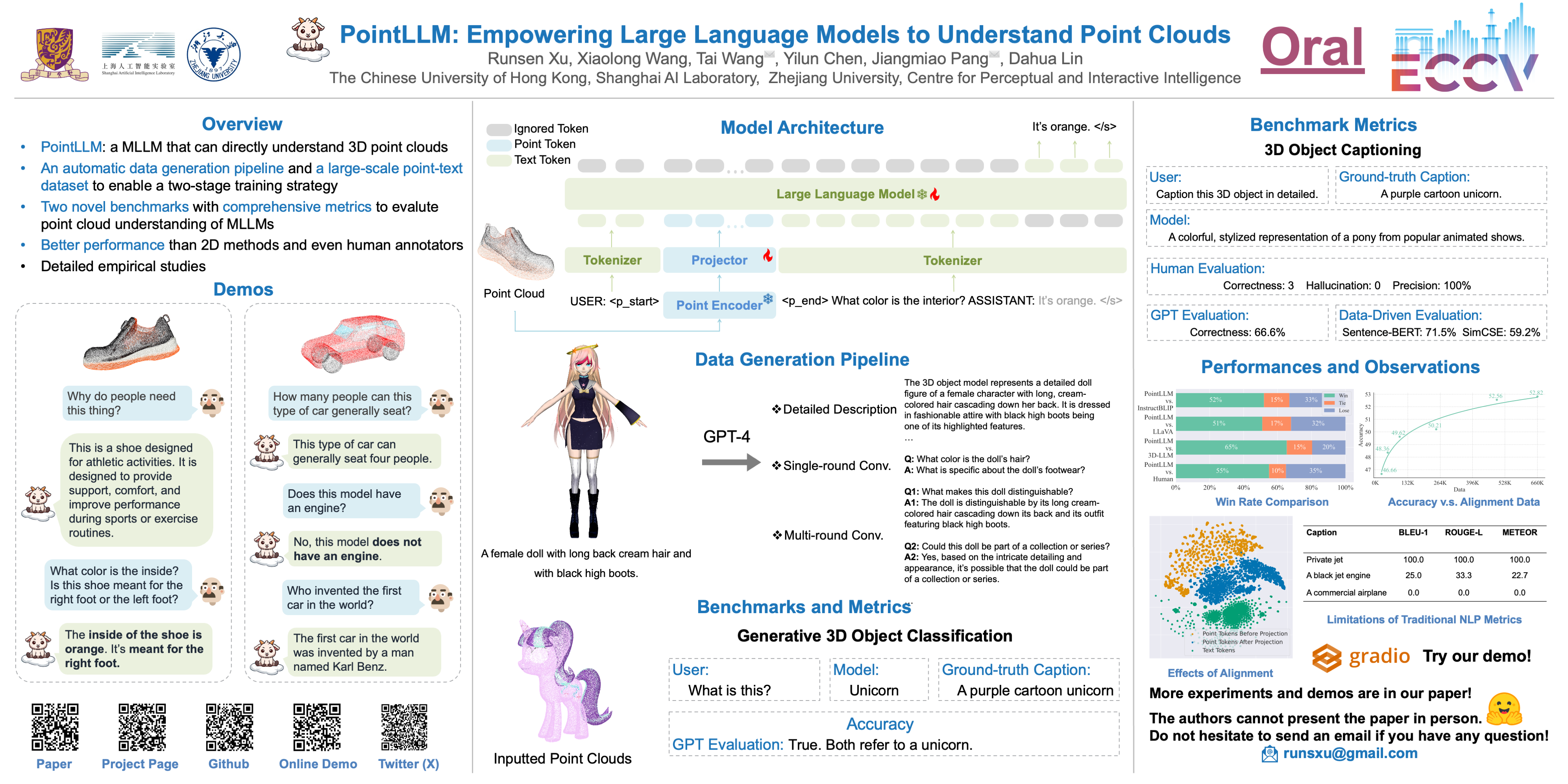 ECCV Poster PointLLM: Empowering Large Language Models to
